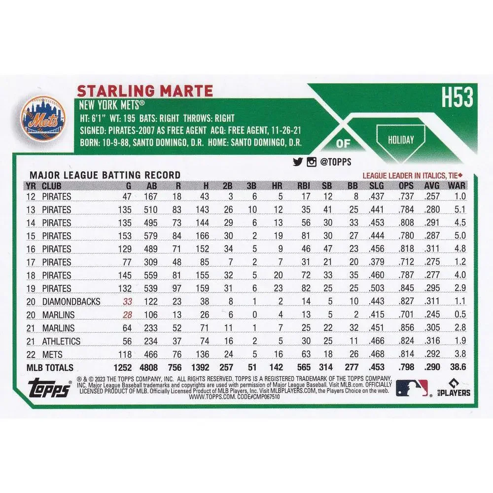 2023 Topps Holiday Starling Marte H53 New York Mets